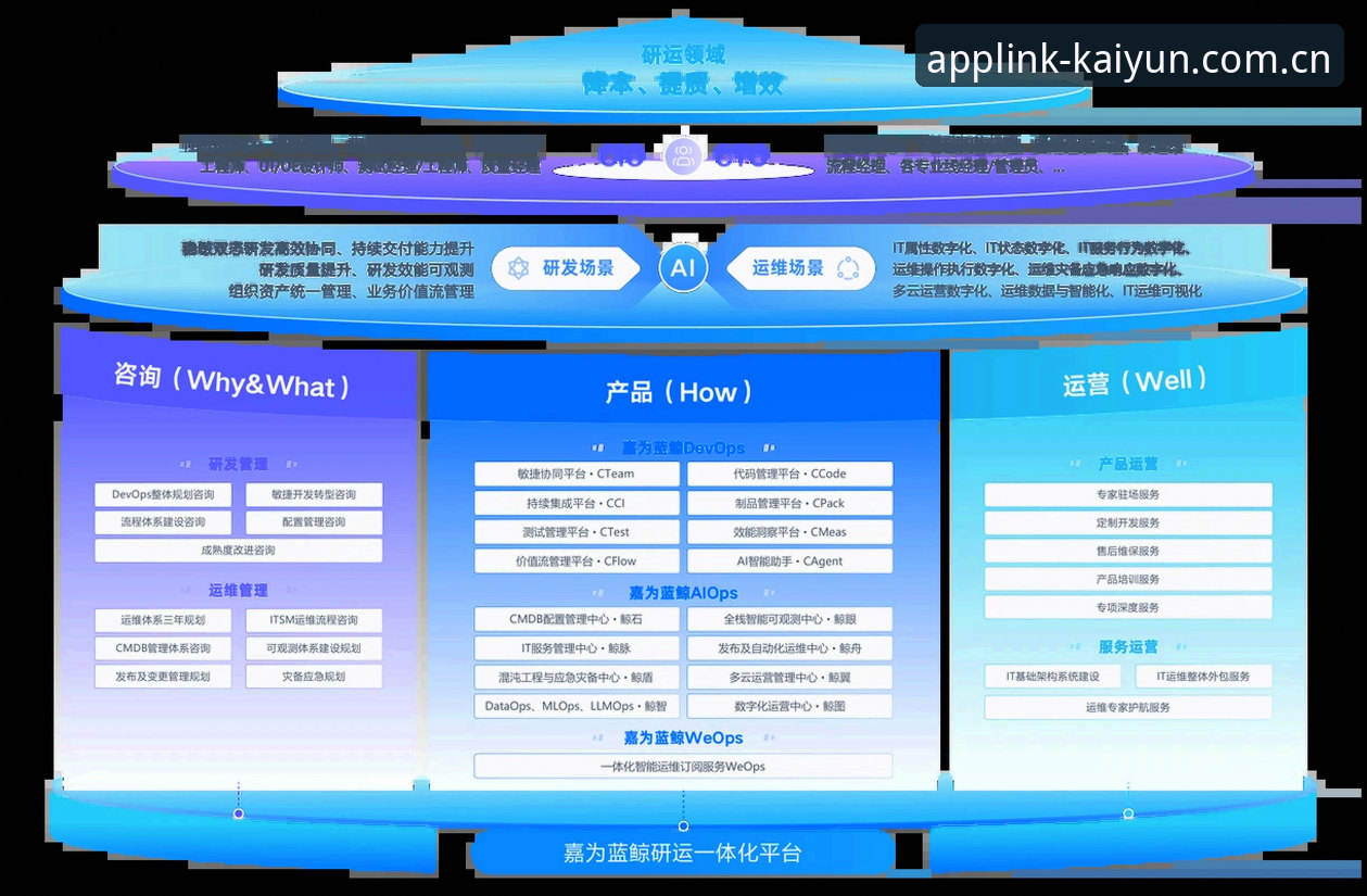 开云娱乐平台用户体验再升级：v2.9.8版本上线，智能找回功能成行业风向标